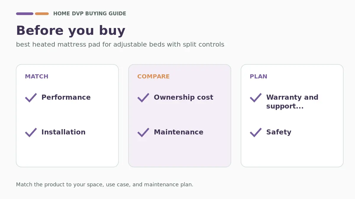 Pre-purchase checklist for comparing best heated mattress pad for adjustable beds with split controls