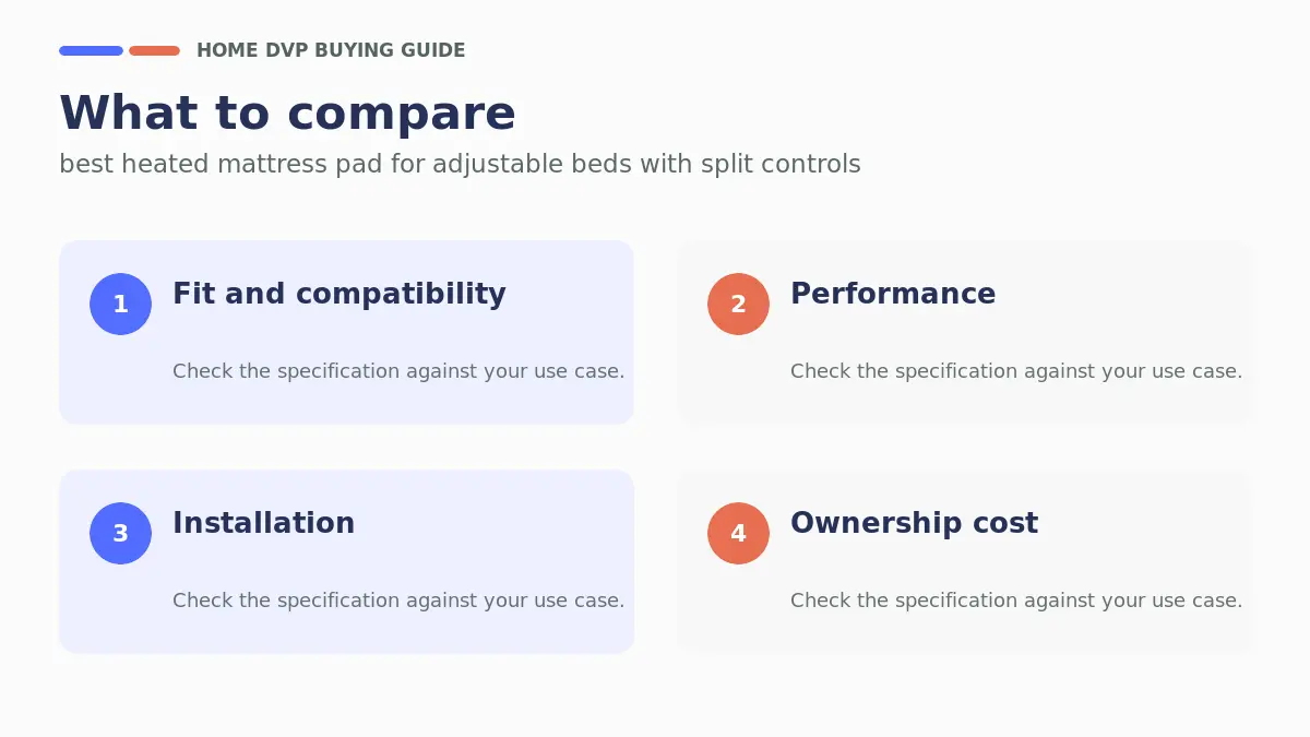 Key factors to compare when choosing best heated mattress pad for adjustable beds with split controls