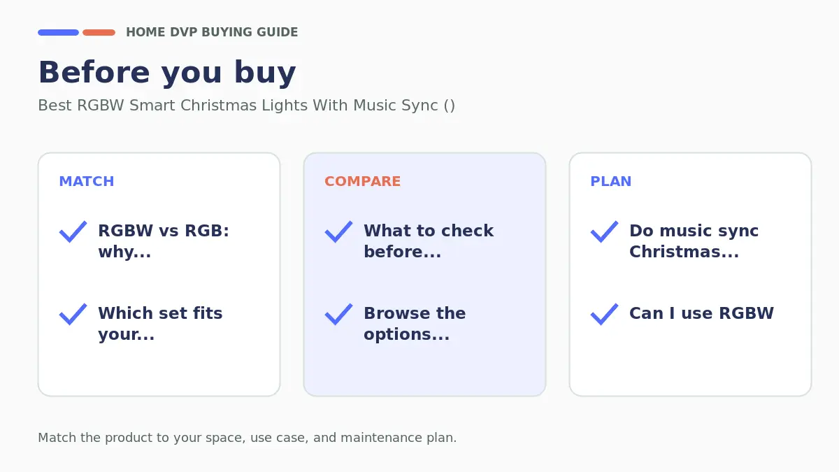 Pre-purchase checklist for comparing Best RGBW Smart Christmas Lights With Music Sync ()