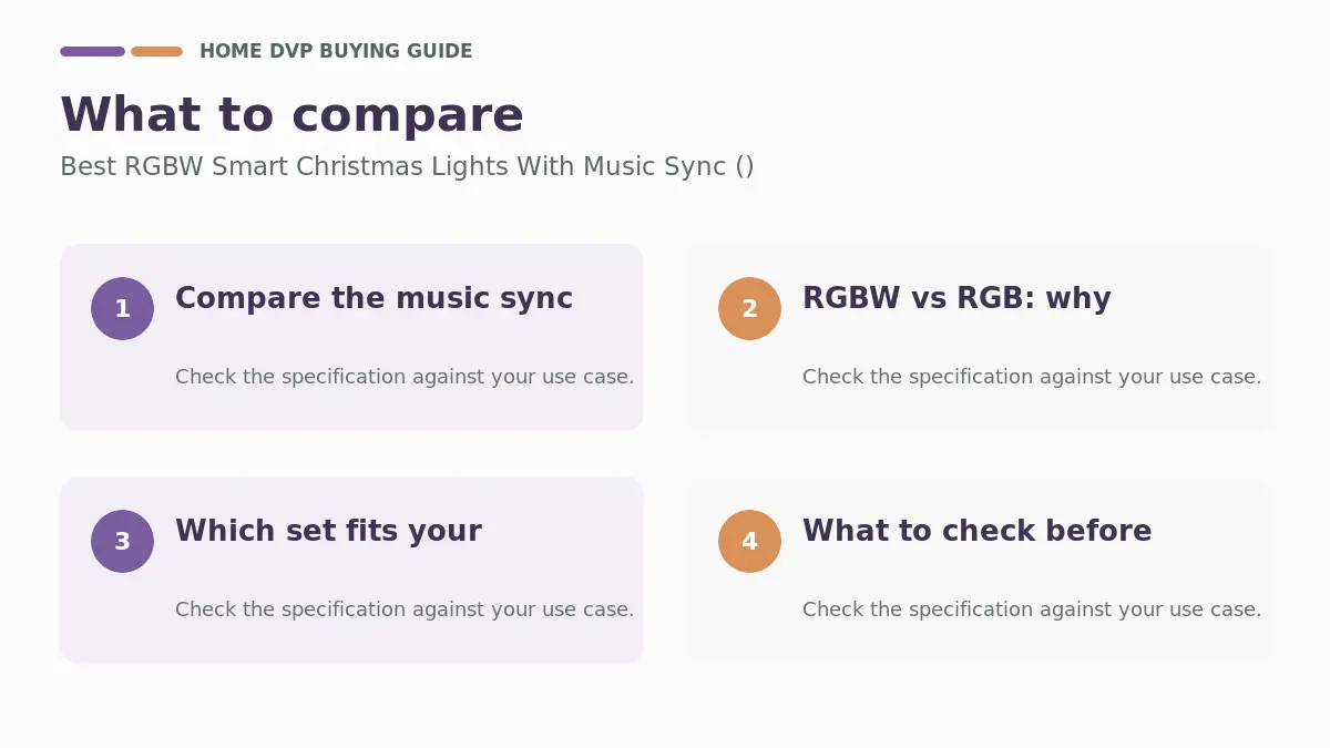Key factors to compare when choosing Best RGBW Smart Christmas Lights With Music Sync ()