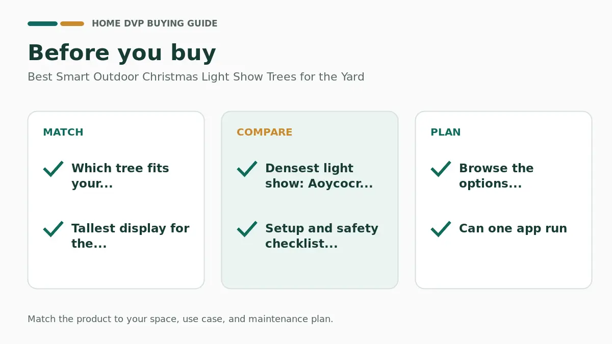 Pre-purchase checklist for comparing Best Smart Outdoor Christmas Light Show Trees for the Yard