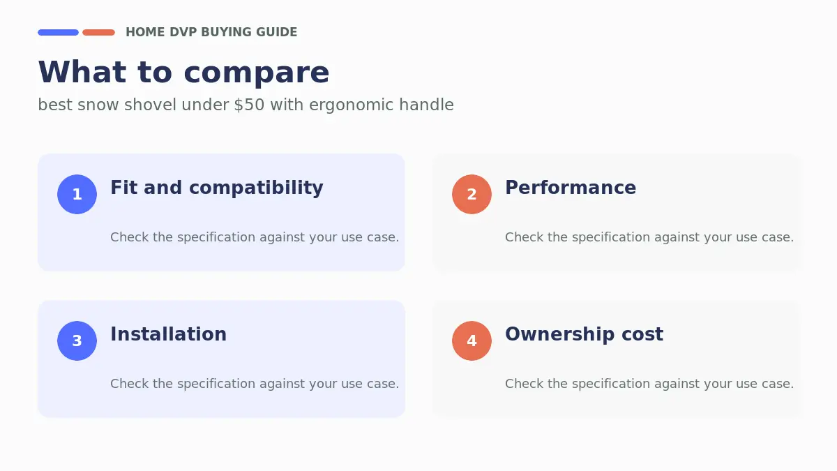 Key factors to compare when choosing best snow shovel under $50 with ergonomic handle