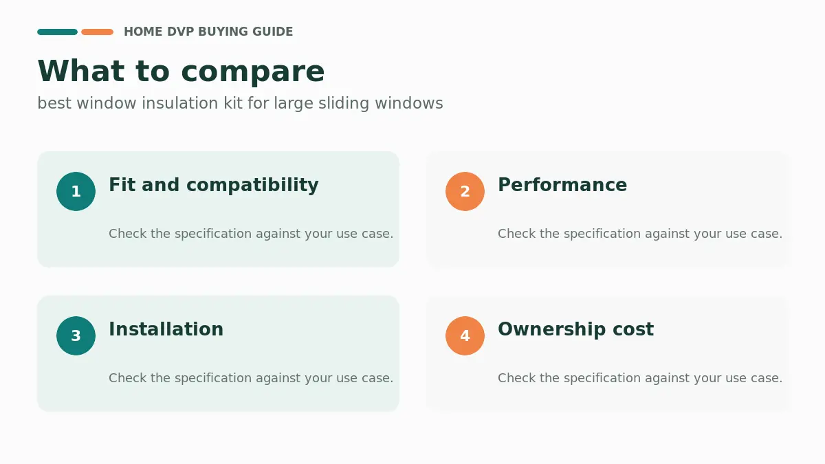 Key factors to compare when choosing best window insulation kit for large sliding windows