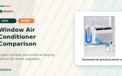 Window Air Conditioner Price Comparison 2026: Upfront & Ownership Cost
