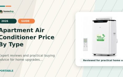 Apartment Air Conditioner Prices by Type 2026: Upfront & Ownership Cost