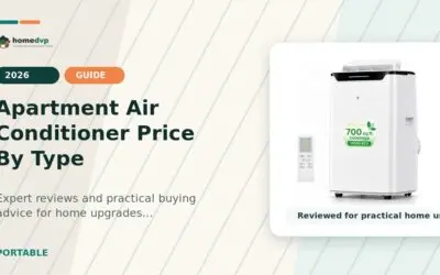 Apartment Air Conditioner Prices by Type 2026: Upfront & Ownership Cost