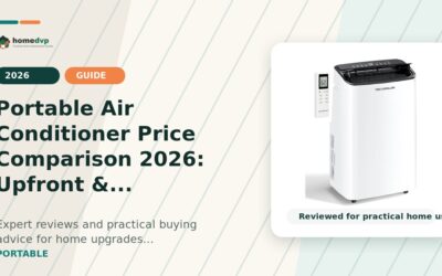 Portable Air Conditioner Price Comparison: BTU Sizing, Noise & Installation Compared