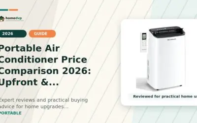 Portable Air Conditioner Price Comparison: BTU Sizing, Noise & Installation Compared