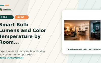 Smart Bulb Lumens and Color Temperature by Room