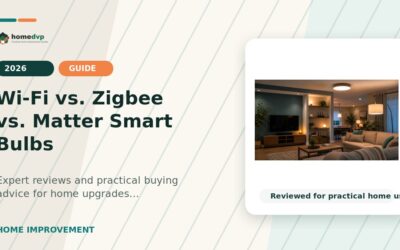 Wi-Fi vs. Zigbee vs. Matter Smart Bulbs