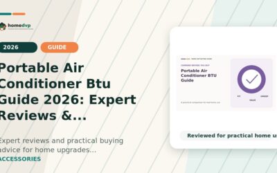 Portable Air Conditioner Btu Guide 2026: Expert Reviews & Buying Guide