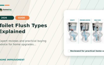 Toilet Flush Types Explained